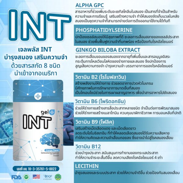 Gelplus INT - Image 3