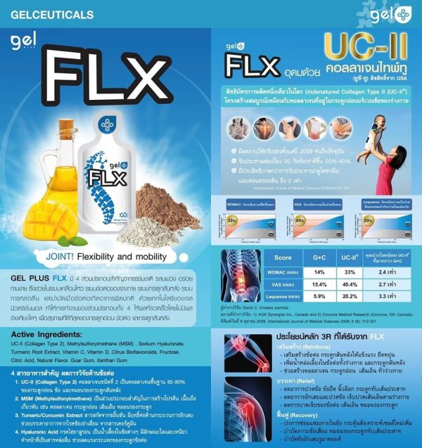 Gelplus FLX - Image 3